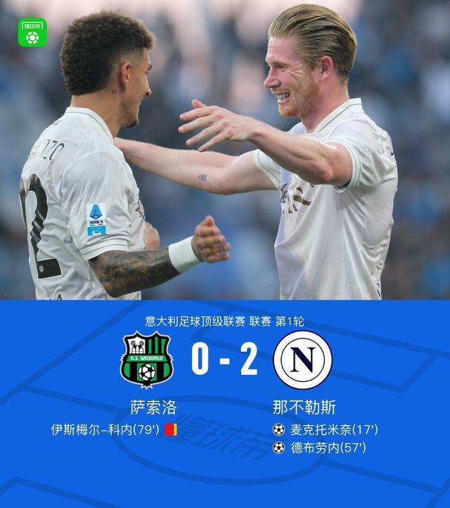 那不勒斯2-0十人萨索洛，德布劳内处子球，麦克托米奈破门+中楣